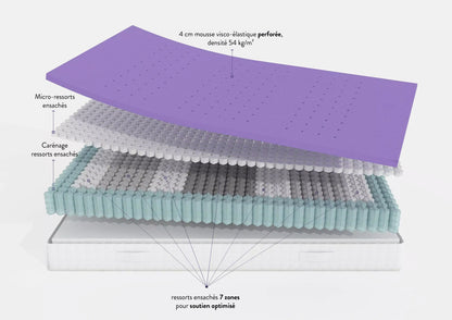 Matelas Souple